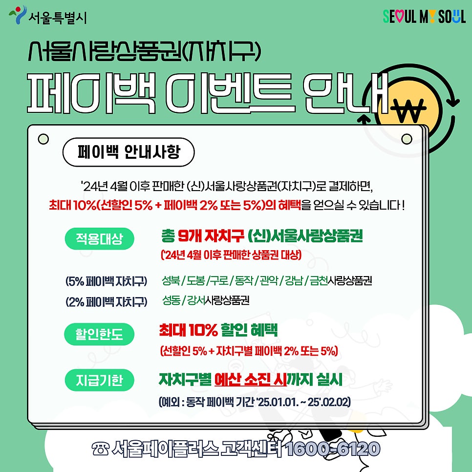 도봉사랑상품권